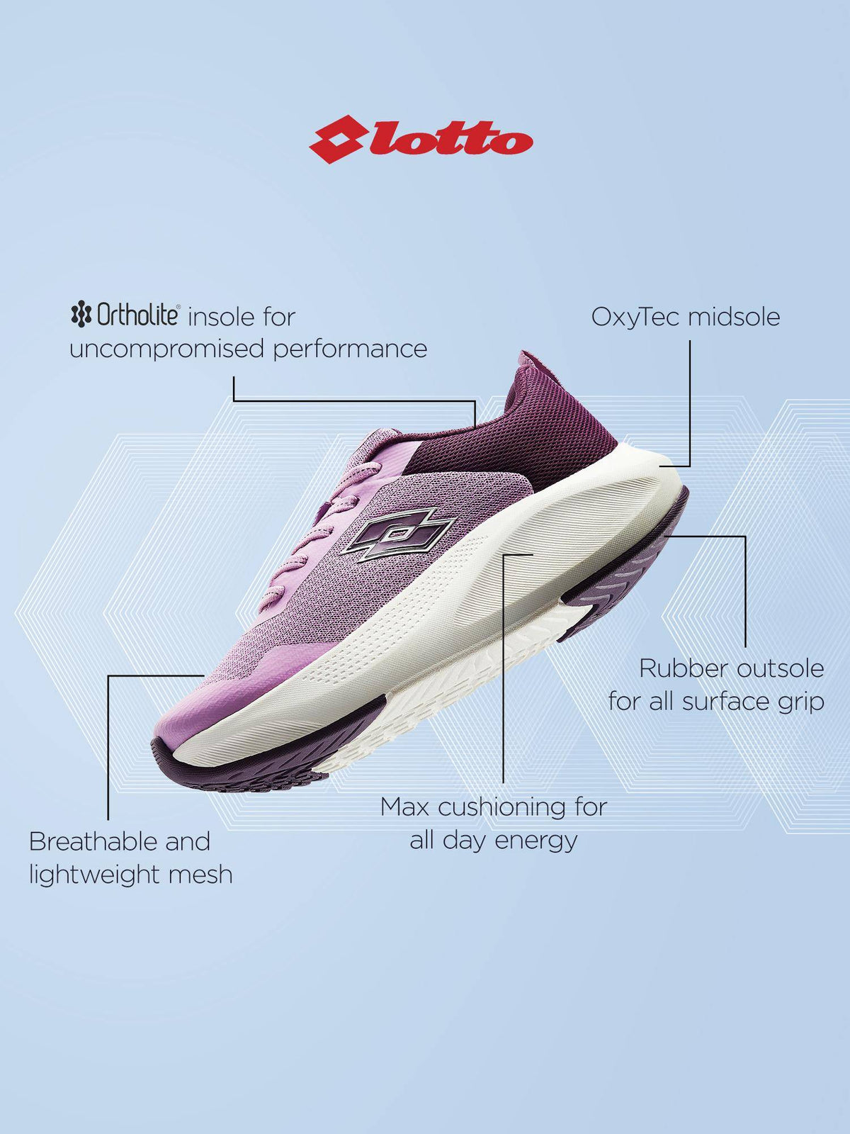 Energex Blue Running Shoes For Women | SH9 - view 14