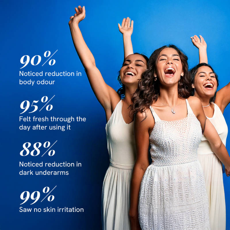4% AHA BHA Underarm Roll On | BWS9 - view 5