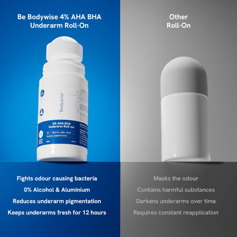 4% AHA BHA Underarm Roll On | BWS9 - view 6