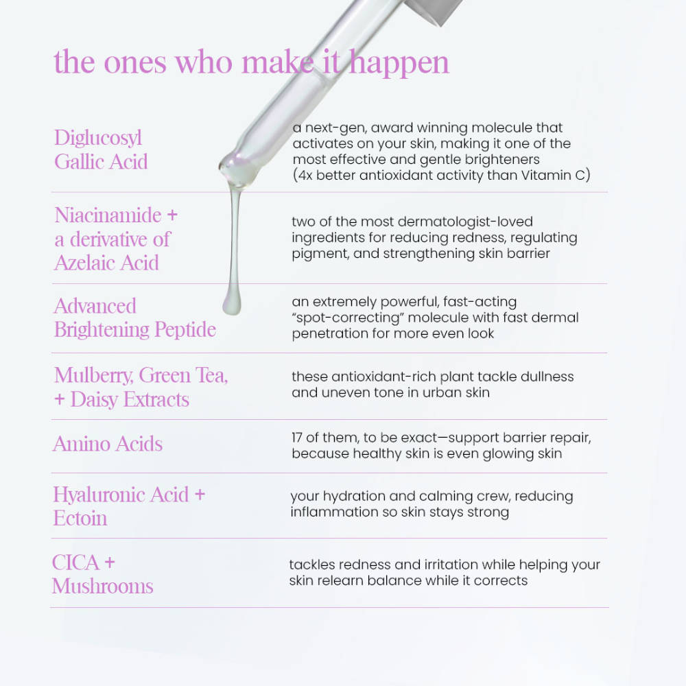 Correcting Concentrate - Melasma, Dark Spots, Uneven Tone - Peptides, DGA, CICA, Guava Leaf | Z8 - view 5