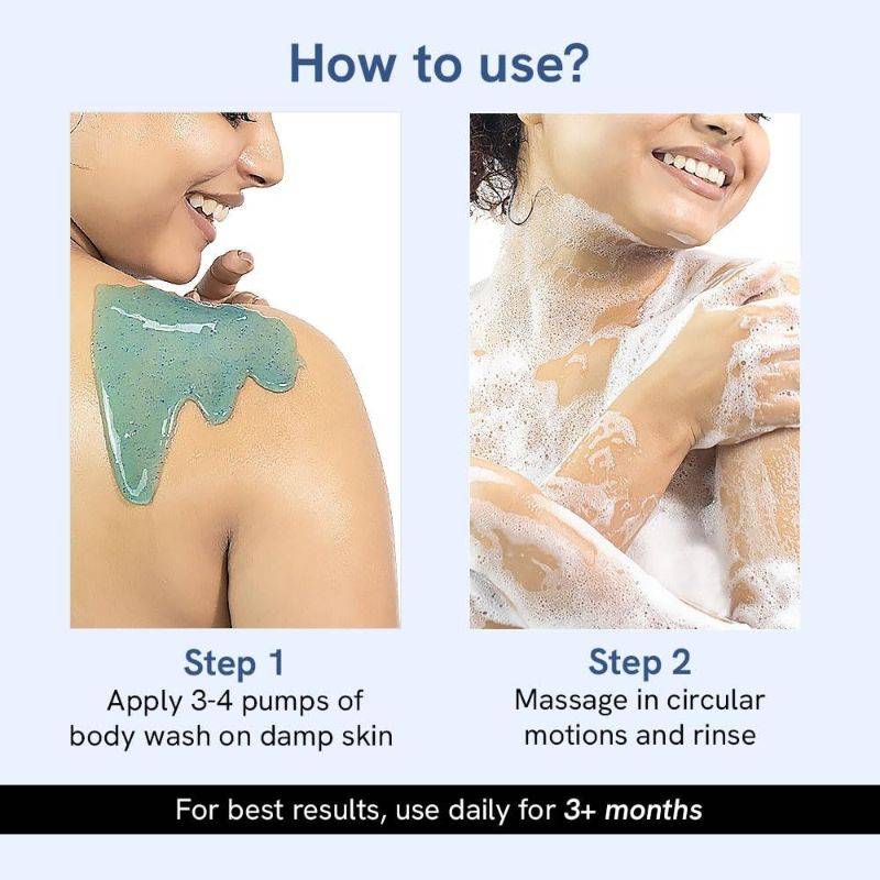 Body Wash Kit- Deep Cleanses, Exfoliates Skin, Prevents Acne & Strawberry Legs | BWS9 - view 5