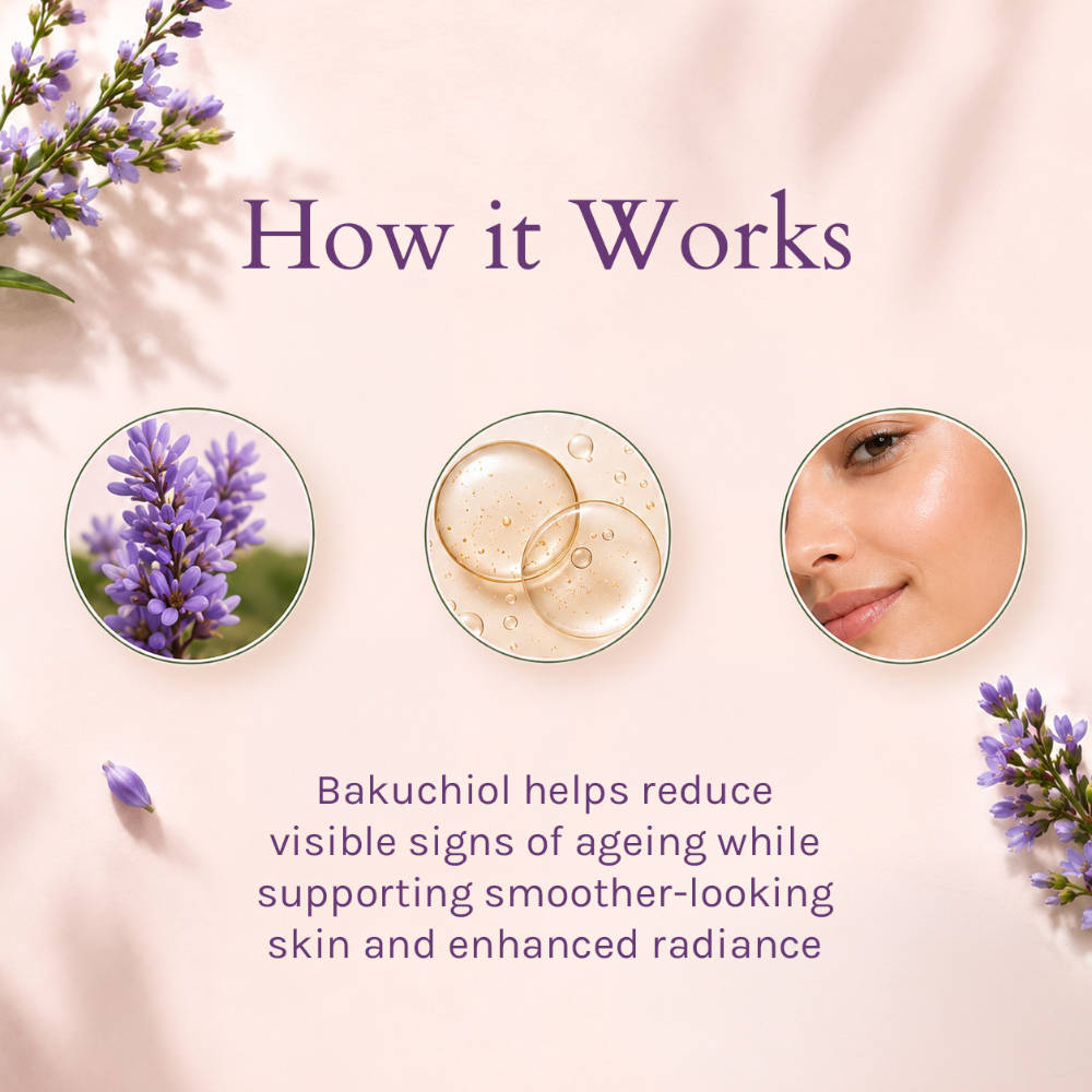 + Bakuchiol Plant Retinol Super Serum | Z8 - view 7