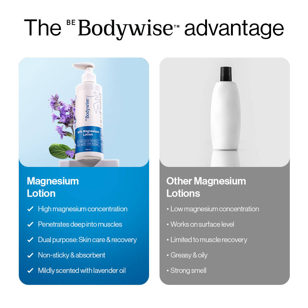10% Magnesium Body Lotion For Muscle Soreness & Cramps | BWS9 - view 17