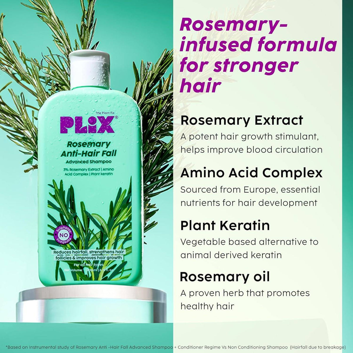 Rosemary Advanced Anti Hair Fall Shampoo | PL1 - view 3
