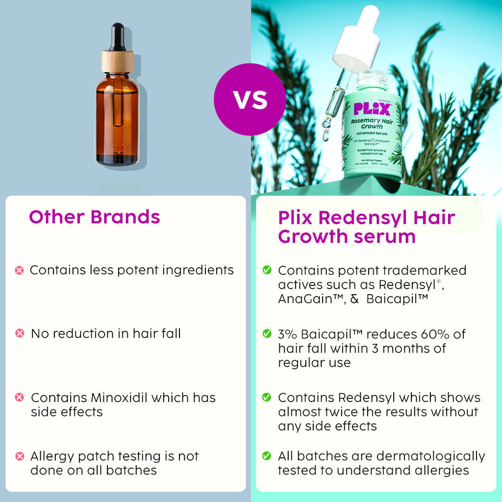 Rosemary Hair Growth Serum | H85 - view 6