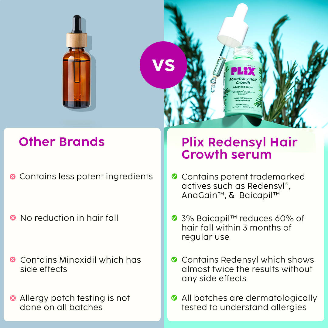 Rosemary Hair Growth Serum | H85 - view 6