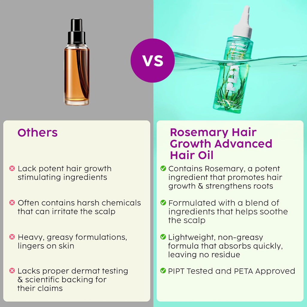 Rosemary Hair Growth Advanced Hair Oil | PL1 - view 5