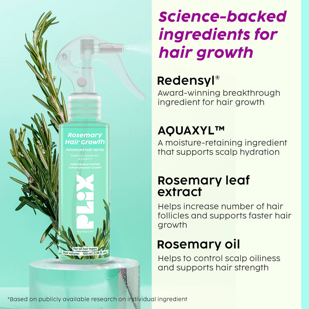 Rosemary Hair Growth Advanced Hair Spray | PL1 - view 3
