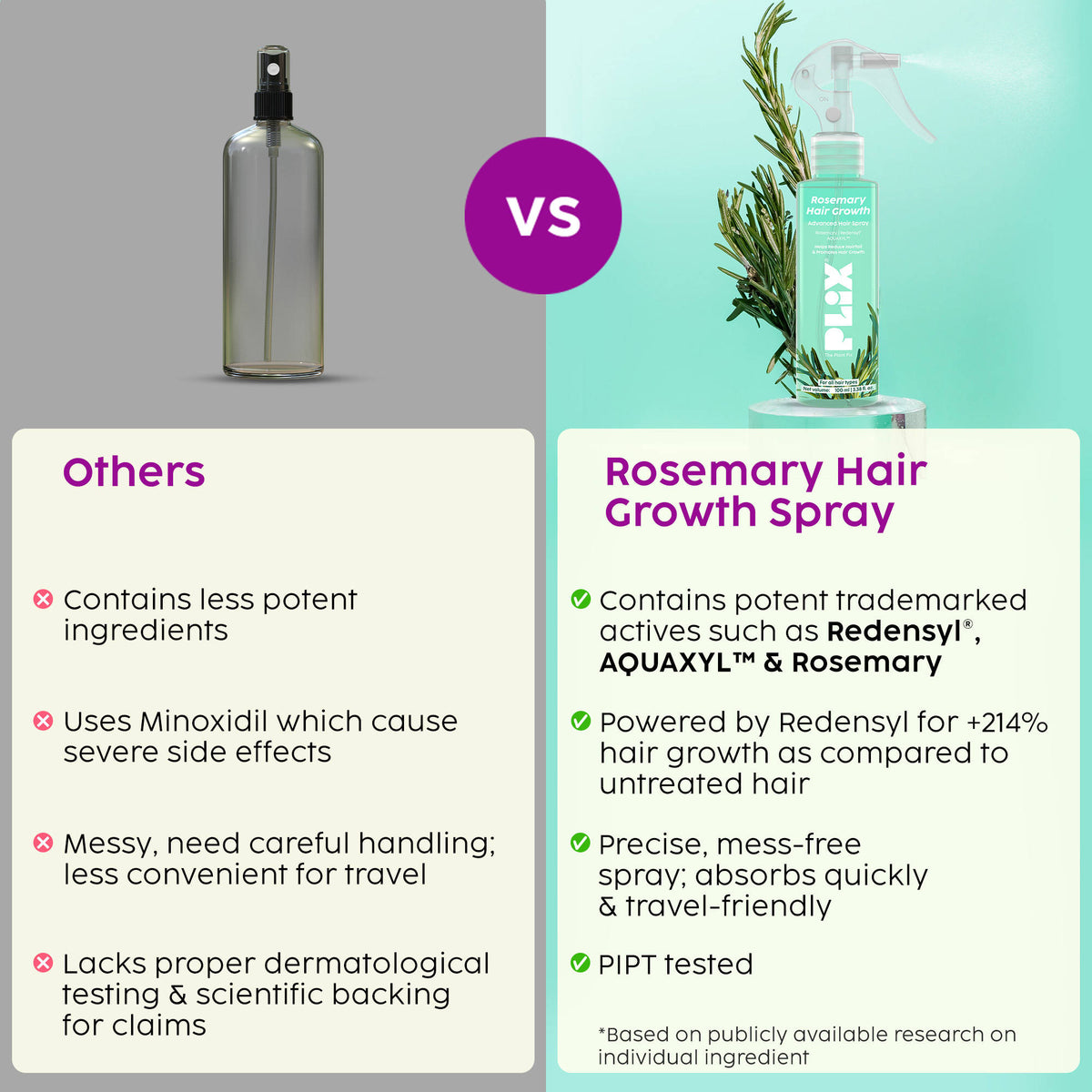 Rosemary Hair Growth Advanced Hair Spray | PL1 - view 8