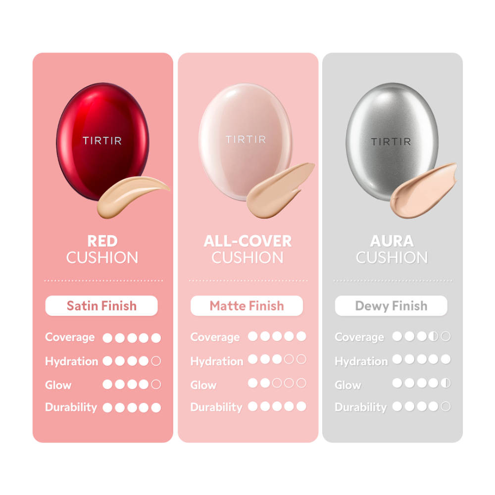 Mask Fit All-Cover Cushion Foundation | F14 - view 4