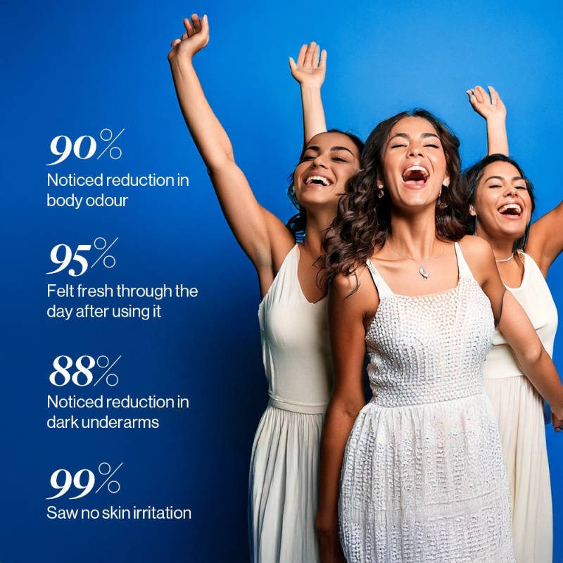 6% AHA BHA Advanced Underarm Roll On | BWS9 - view 6