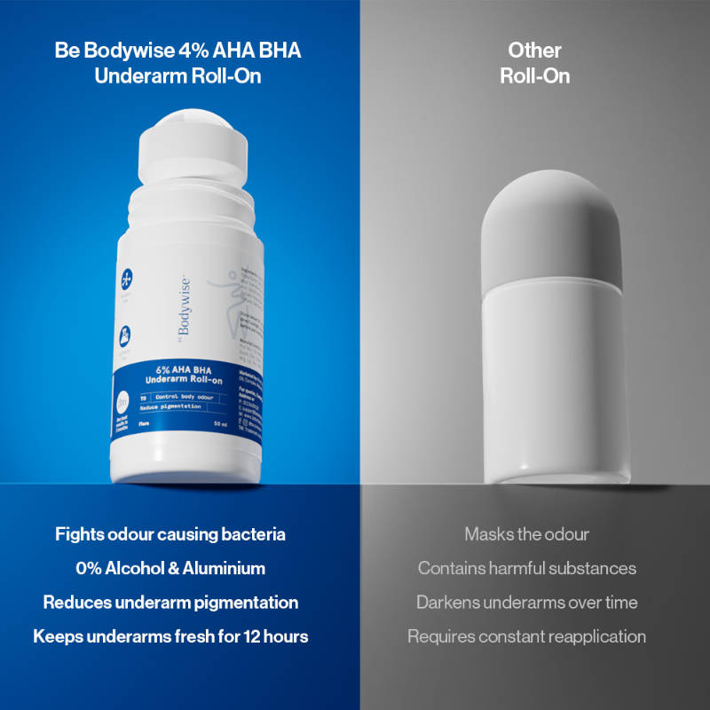 6% AHA BHA Advanced Underarm Roll On | BWS9 - view 7