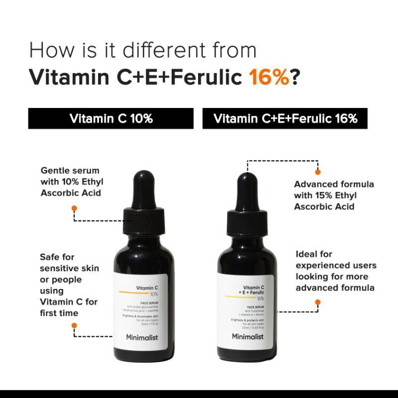 10% Vitamin C Serum For Face For Glowing Skin | FC3 - view 5